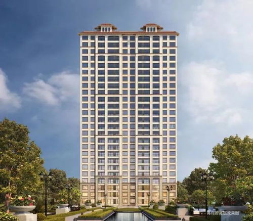 恭賀 海尚府榮膺2022房地產開發企業典型項目